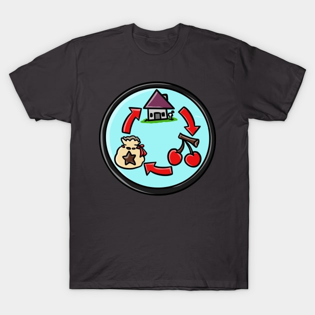 Vicious Circle of Life T-Shirt by Mia Valley